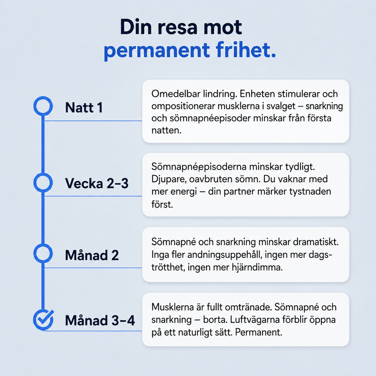 Smart antisnarkningsenhet